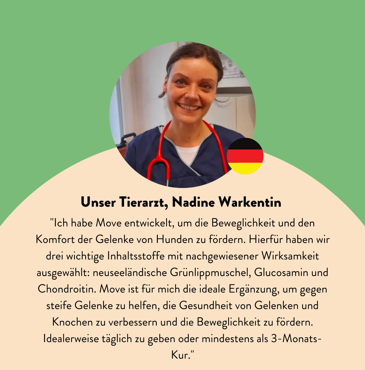 Move - Articulations